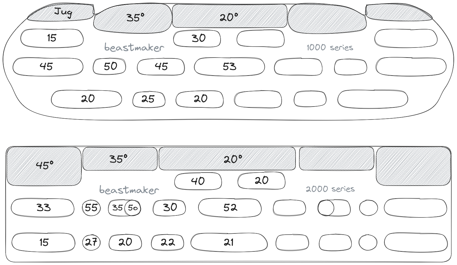 Beastmaker 1000 and 2000 Sloper Angles and Edge Sizes